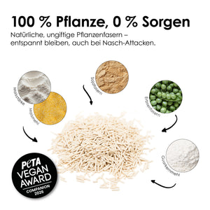 TOFU Katzenstreu