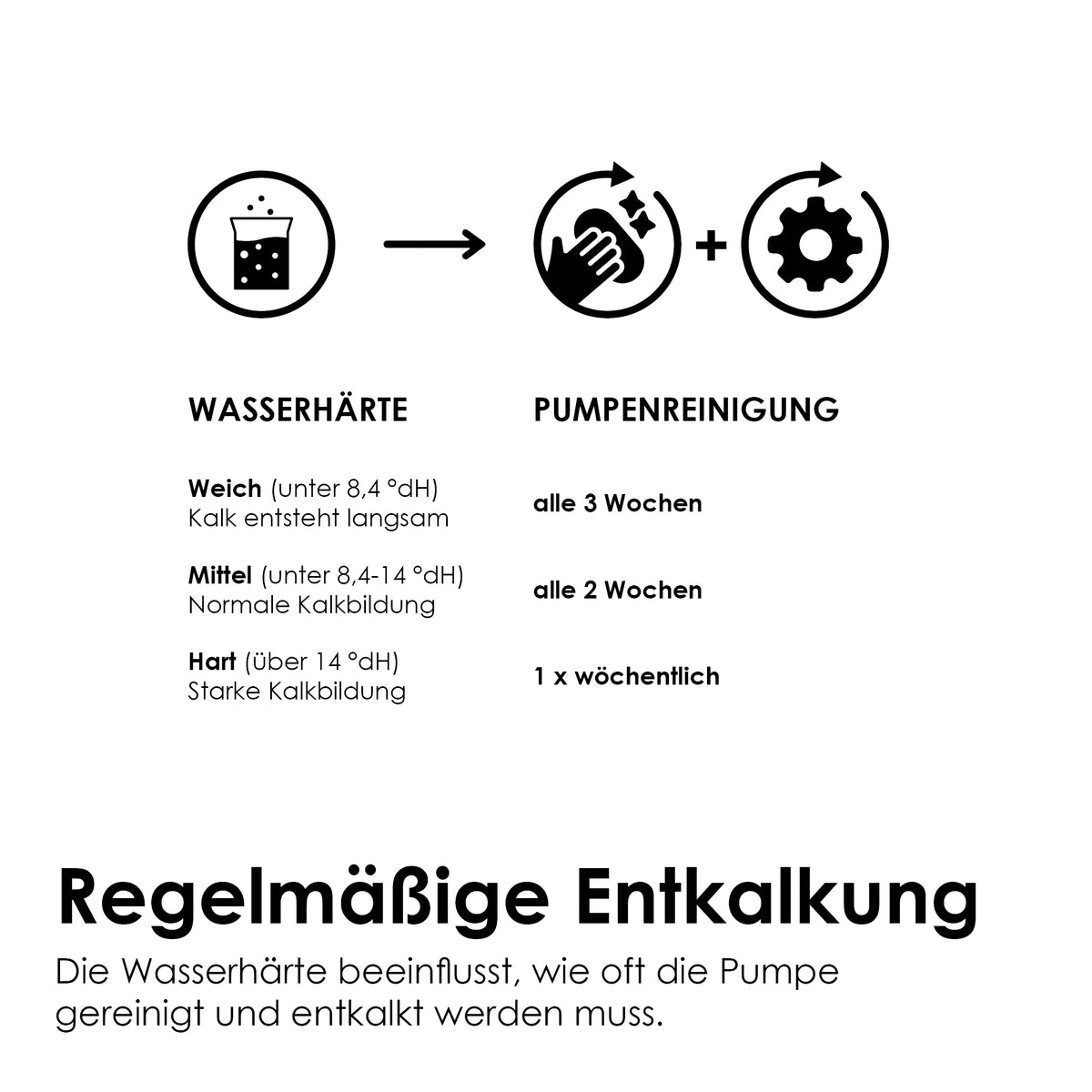 TREVI Fontaine à eau en céramique