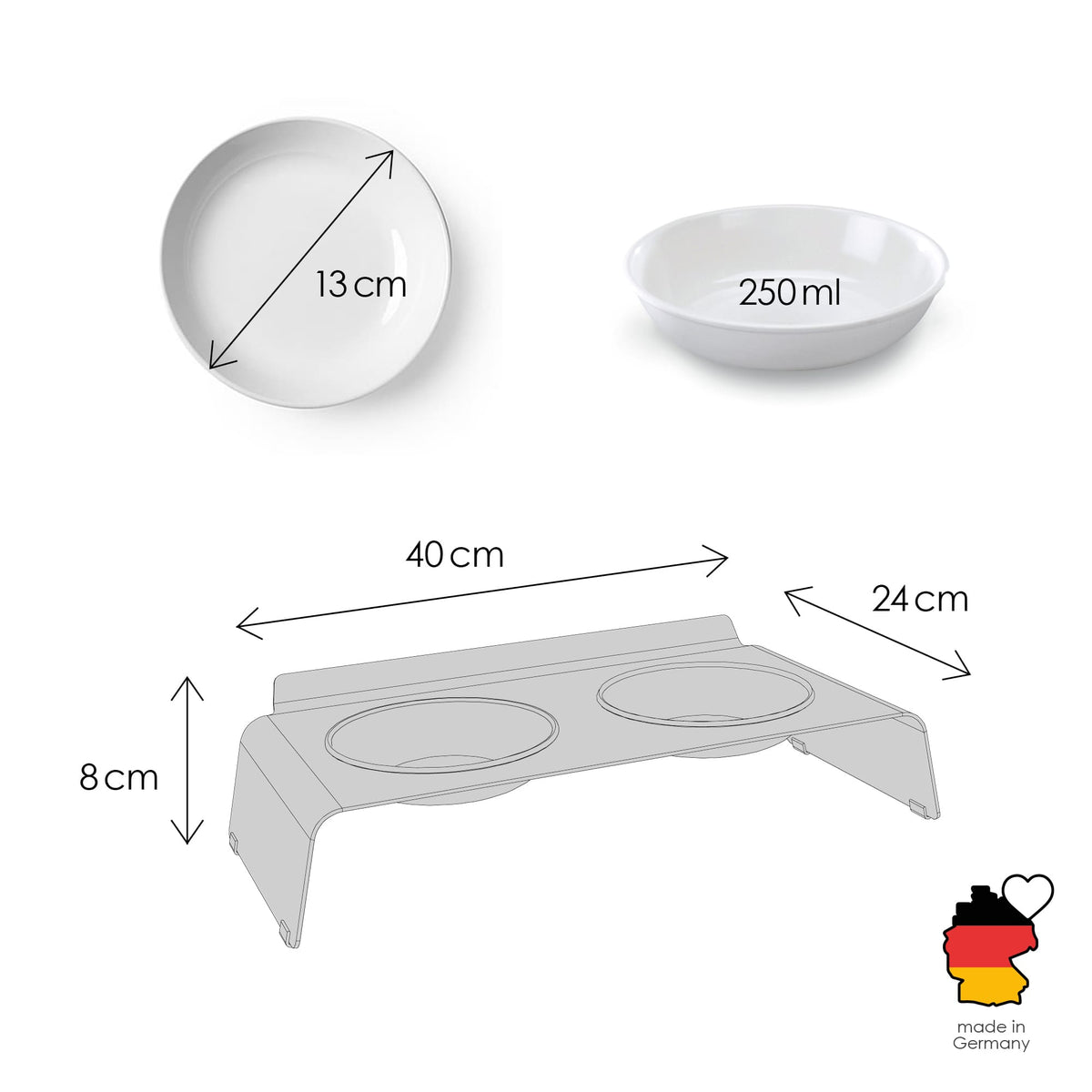 DINE Station d'alimentation