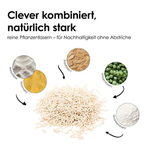 TOFU kattenbakvulling